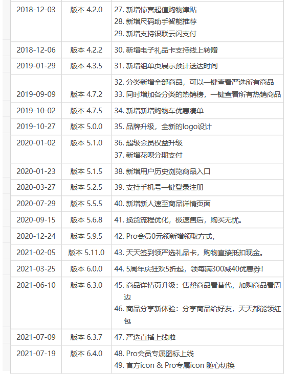 产品经理，产品经理网站